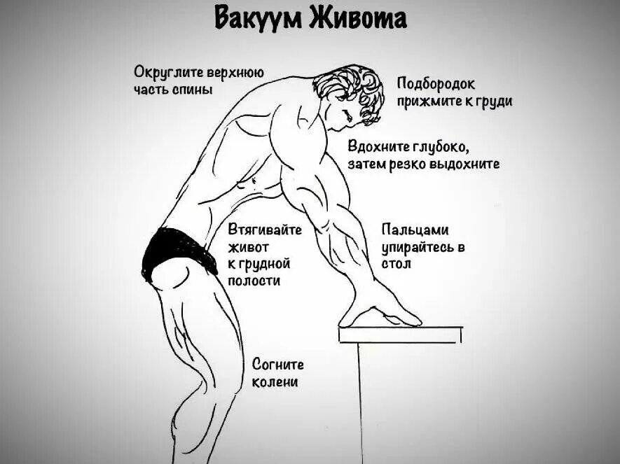 Как делать правильно живот. Правильная техника выполнения вакуума для живота. вакуумное упражнение для живота техника выполнения. вакуумный живот упражнения. правильное выполнение вакуума живота стоя.