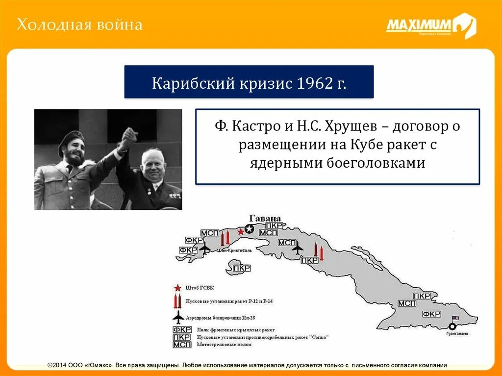 Карибский кризис Хрущев таблица. Карибский кризис Хрущев и Кастро. Последствия карибского кризиса кратко