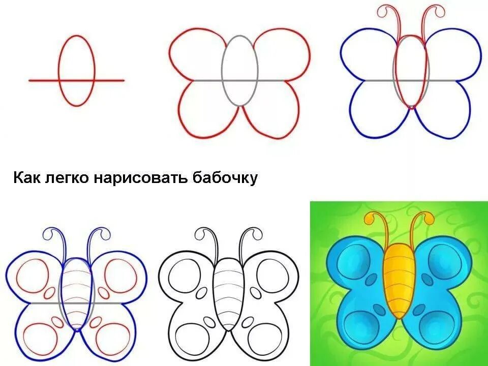Учим рисовать. Как нарисовать бабочку поэтапно. Поэтапное рисование бабочки. Бабочка рисунок поэтапно. Бабочка поэтапное рисование для детей.