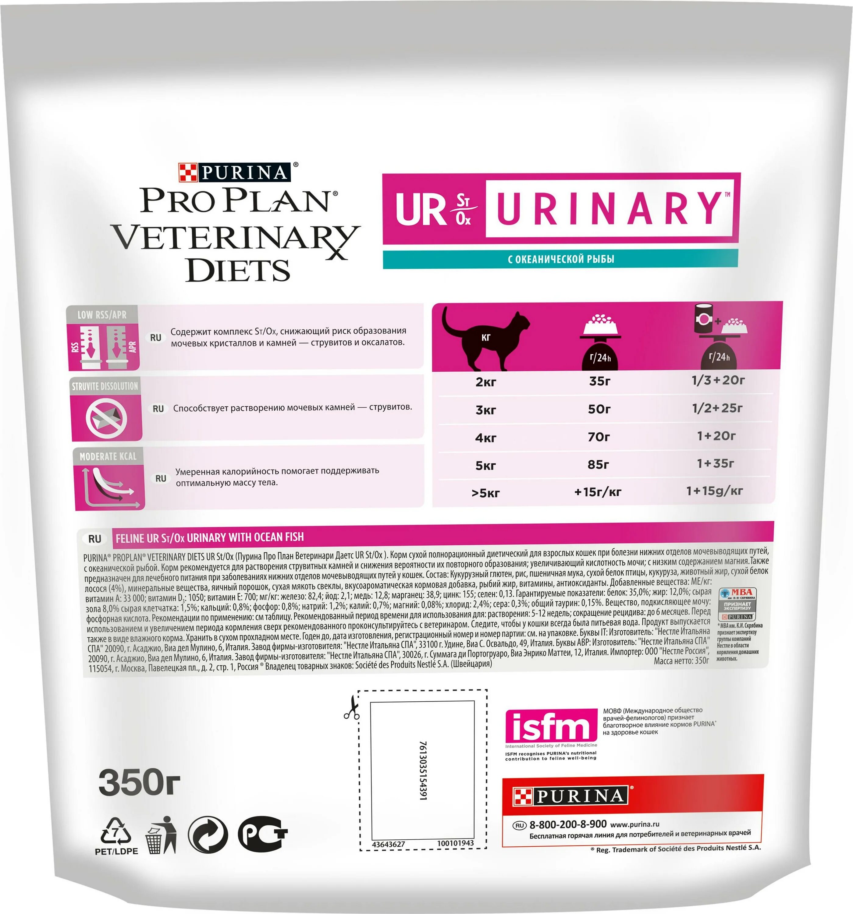 Урина корм. Purina корма Pro Plan Urinary. Purina Urinary для кошек сухой корм. Pro Plan Urinary для кошек. Пурина Уринари для кошек сухой.