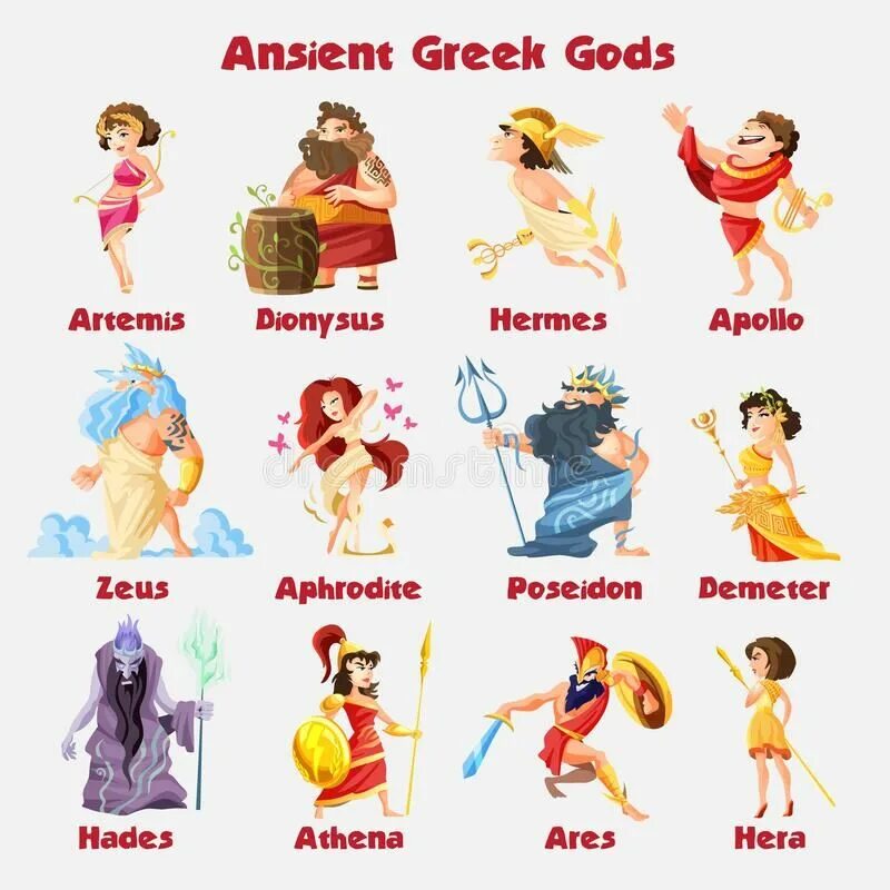 Греческие знаки зодиака. 5 Богов древней Греции. Древнегреческие боги и их имена. Название греческих богов и богинь. Имена греческих богов.