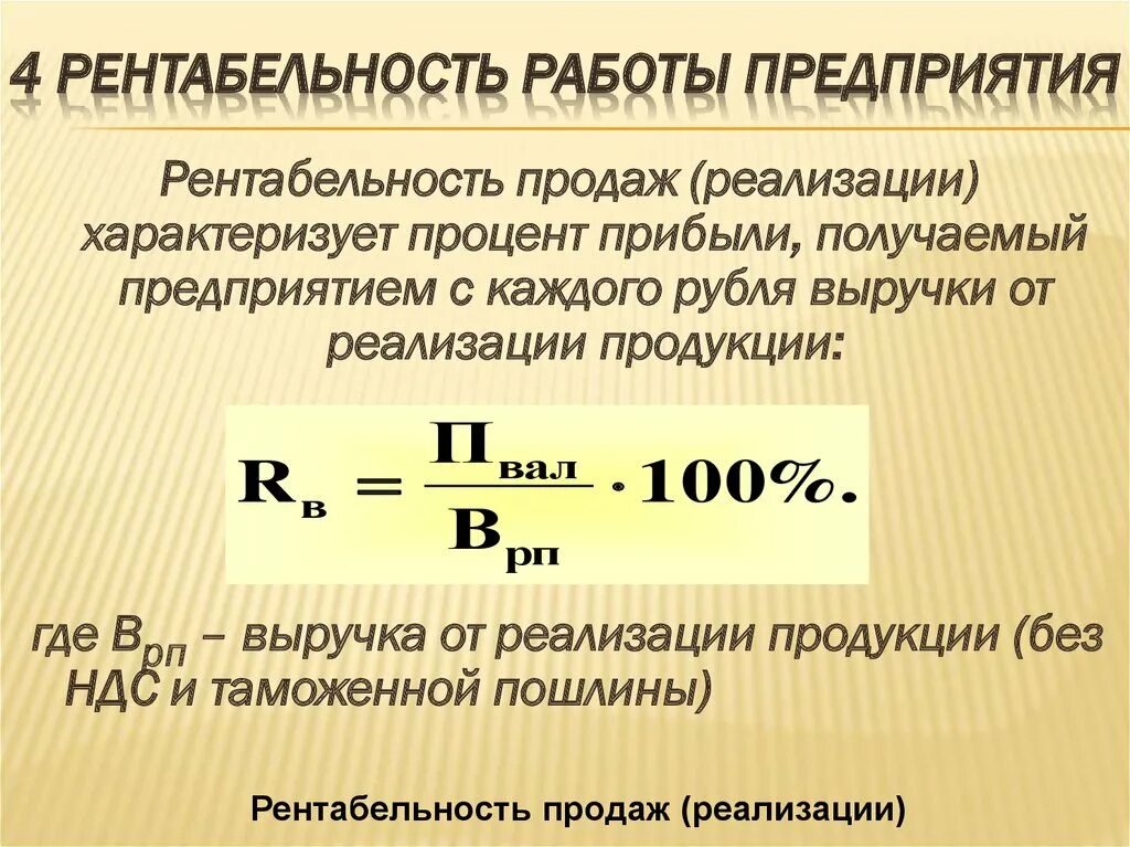 Реализованной считается