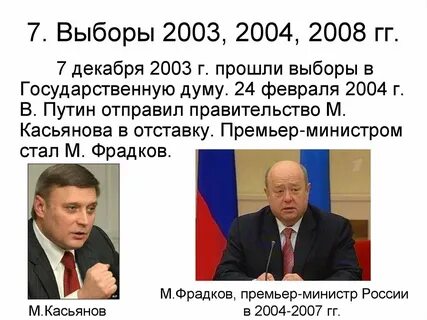 2004 2008