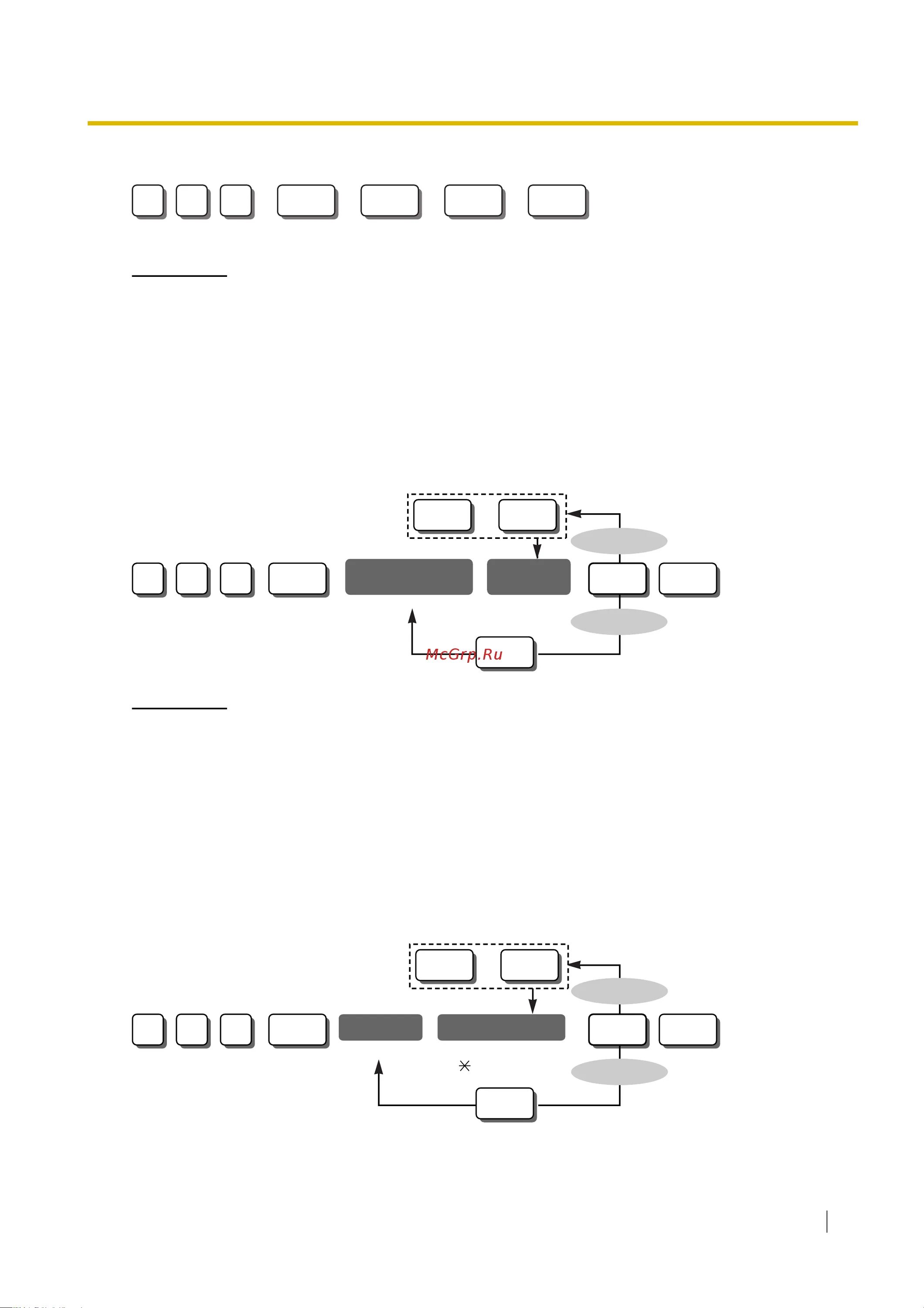 Number plans. Panasonic KX-teb308ru.