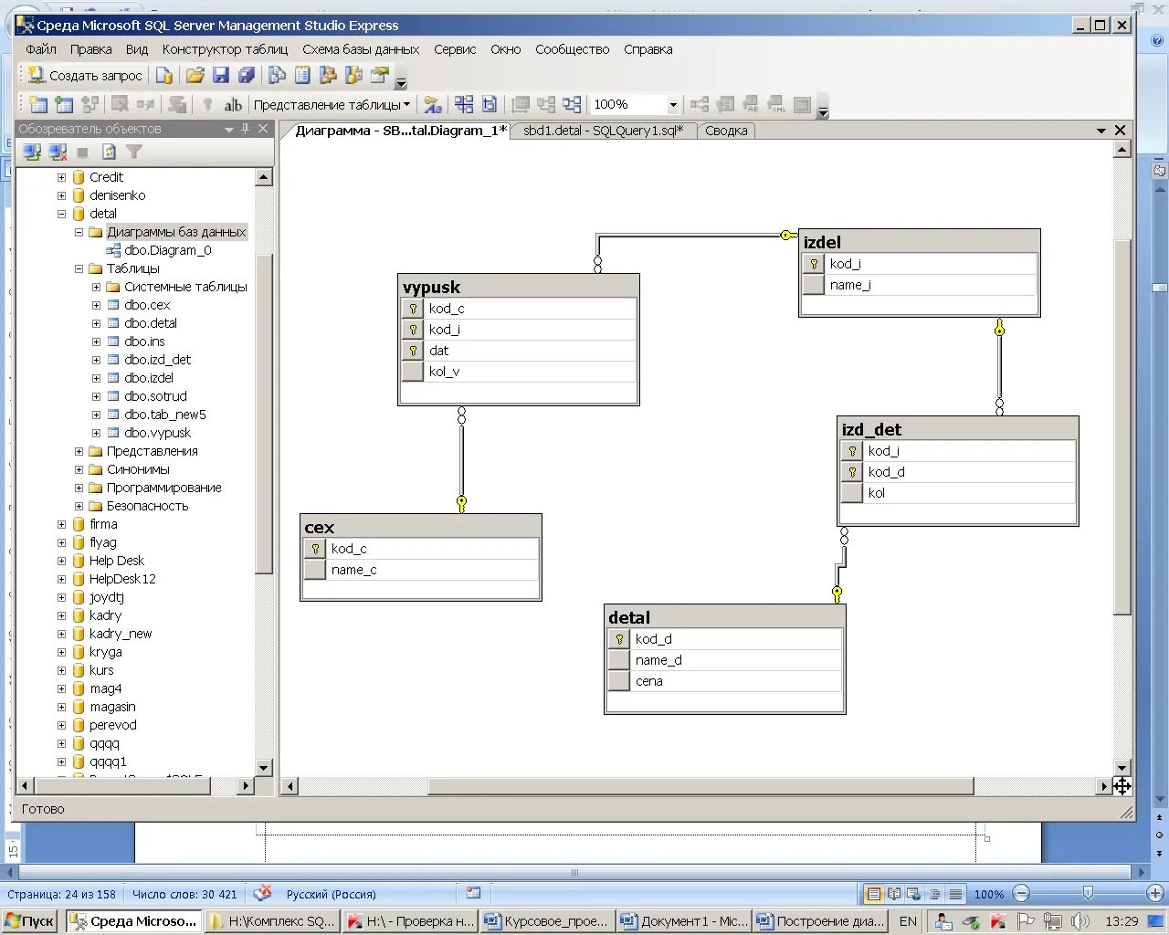 Диаграмма sql management studio. Диаграмма sql management studio
