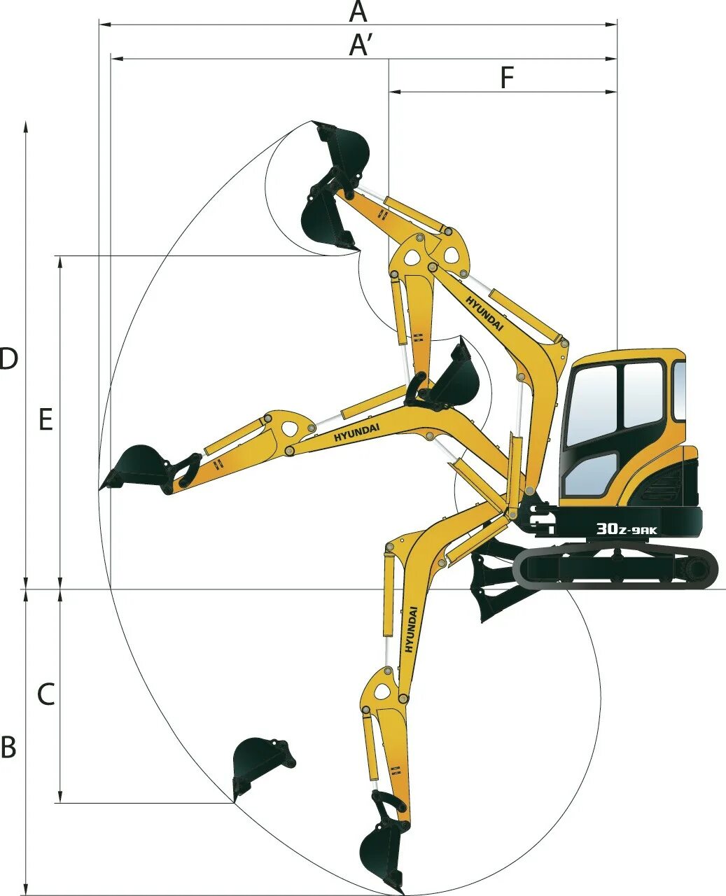 Экскаватор Hyundai r25z-9ak. Hyundai r27z-9. Глубина копания мини экскаватора максимальная. Мини-экскаватор Hyundai r16-9. Максимальная глубина экскаватора