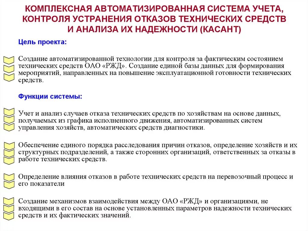 Что значит отказ ис. Анализ отказов технических средств. Отказы в работе технических средств. Анализ причин отказов. Автоматизированная система КАСАНТ.