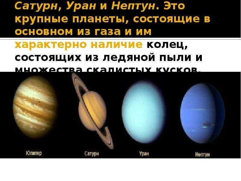 Кольца Юпитера Сатурна урана Нептуна. Планеты гиганты Юпитер Сатурн Уран Нептун. Юпитер Сатурн Уран Нептун. Планеты гиганты Юпитер. Группа планет гигантов входят
