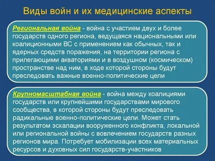 Виды войн