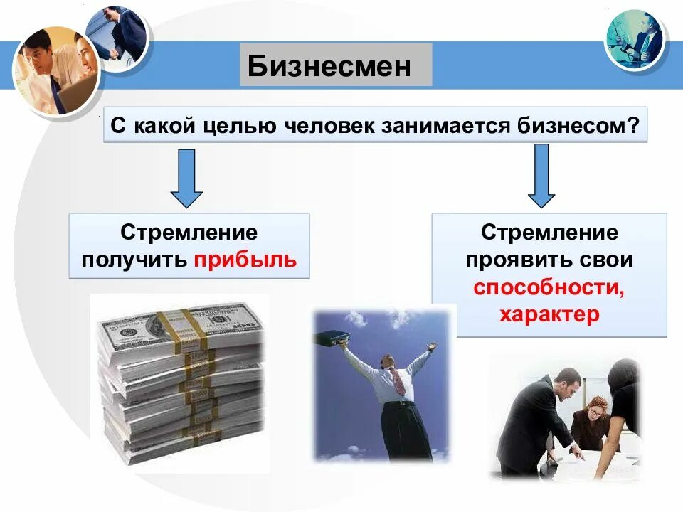 Предприниматель получает доход в виде
