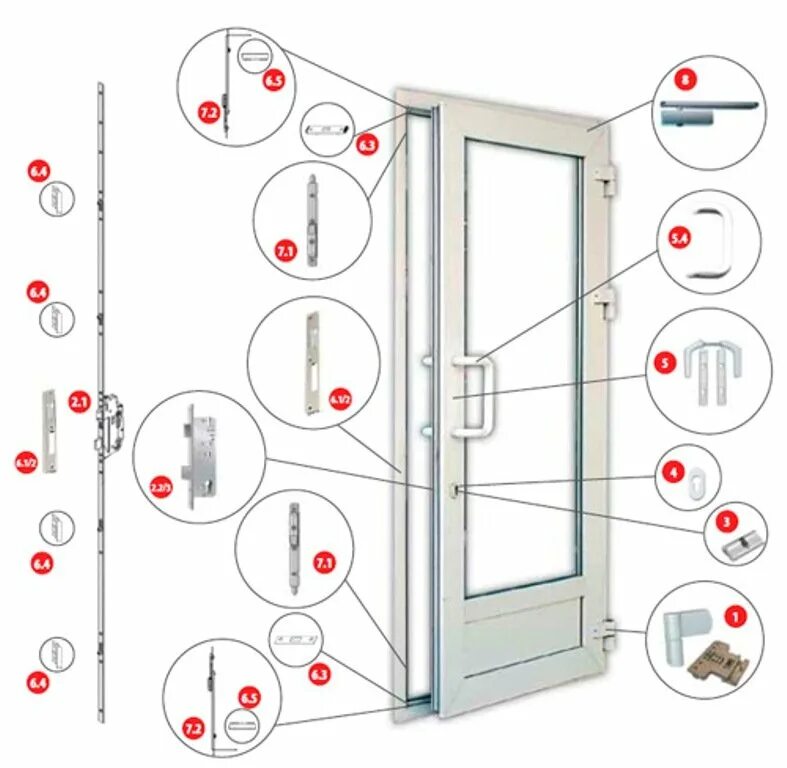 Конструкция пластиковой двери входной двери. Сборка металлопластиковых дверей. Устройство балконной пластиковой двери схема. Схема установки балконной двери. Части балконной двери