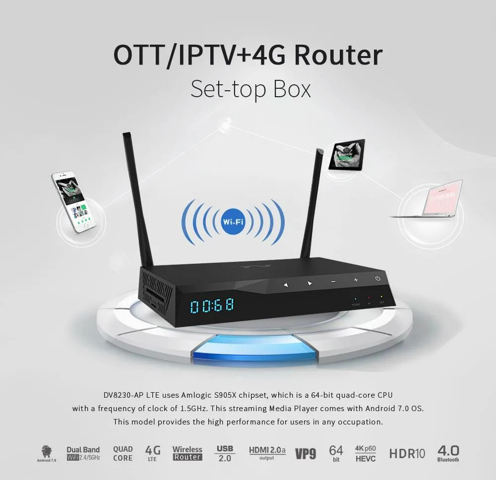 Iptv оборудование. Arris stb box. Openbox dvb s2 hd. Тюнер dvb-s2 openbox. Sb6190 docsis 3.