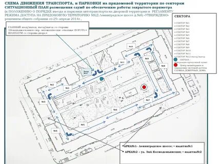 Территория установка