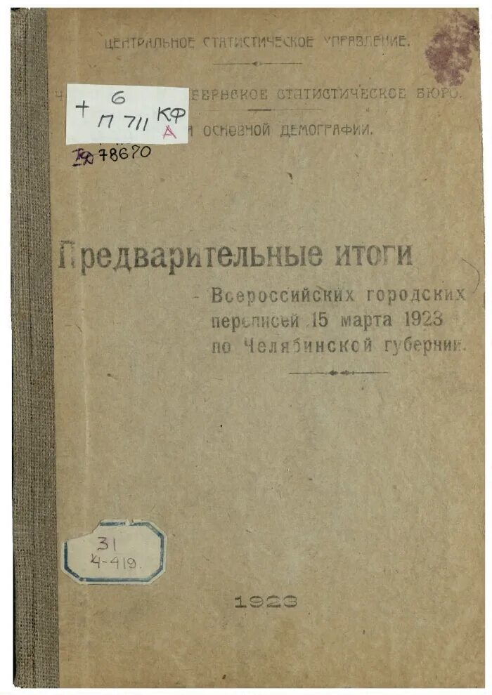 Городская перепись 1923 года. Перепись 1920 года. Перепись 1923 года. Всесоюзная перепись населения 1926 года. Городская перепись 1923 года.
