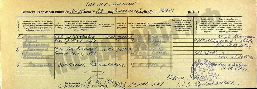 Выписался проживающий