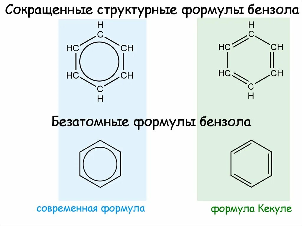 Бензол является основным компонентом природного газа. Полная структурная формула бензола. Бензол формула химическая структурная формула. Сокращенная структурная формула бензола. Структурная формула бензола с6н6.