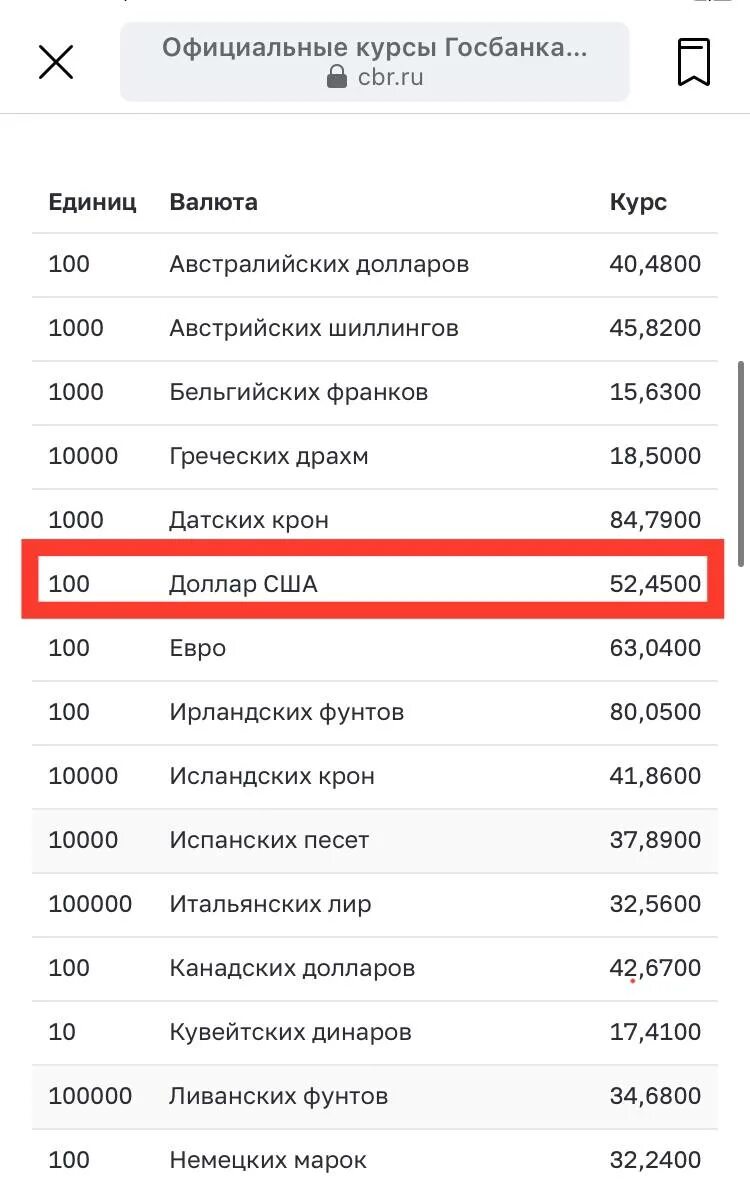 Cbr ru currency