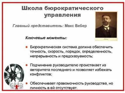 Бюрократическая школа вебера