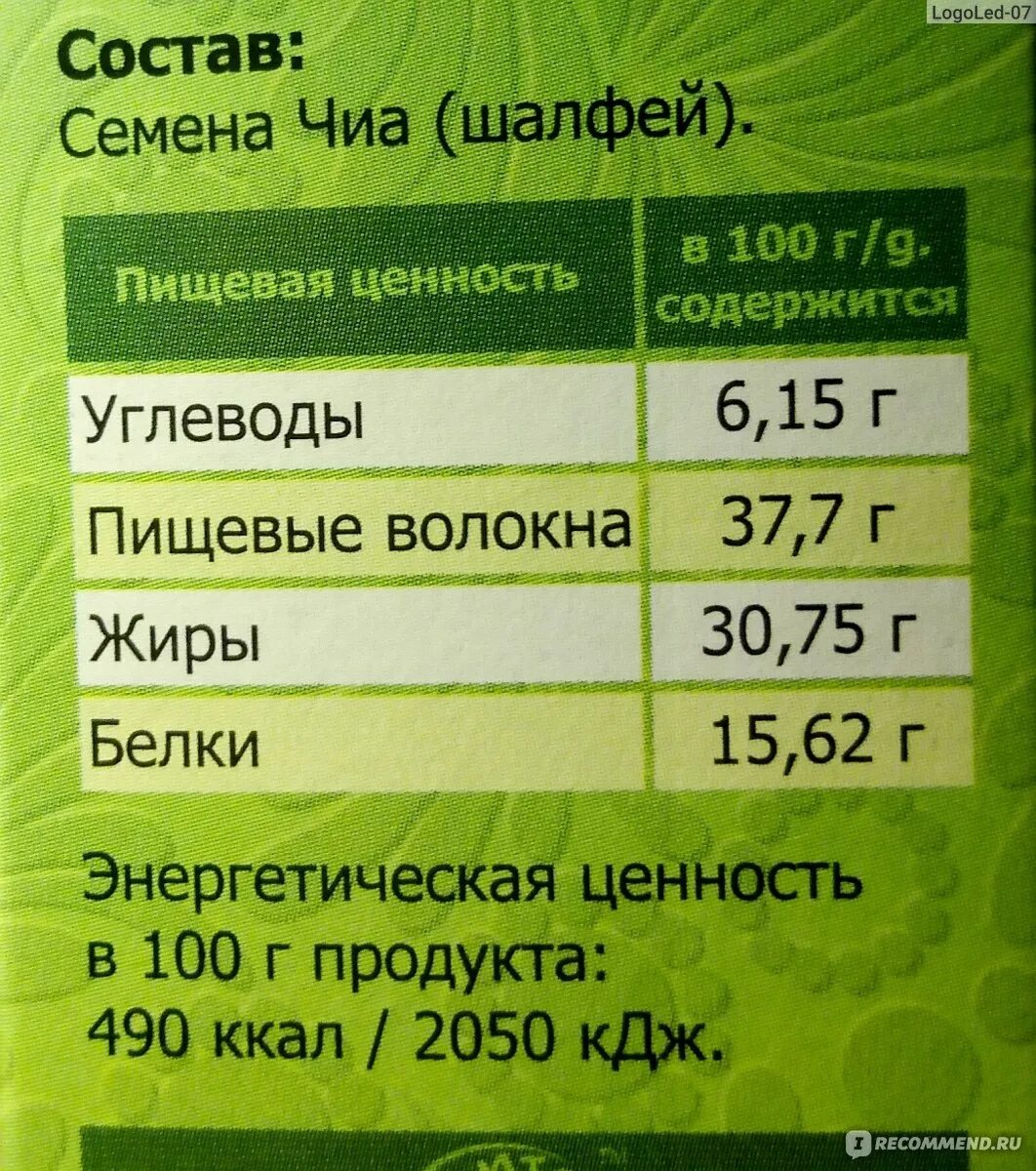 Пищевая ценность семян. БЖУ семян чиа. Семена чиа БЖУ. Семена чиа белки жиры углеводы. Чиа БЖУ на 100 грамм.