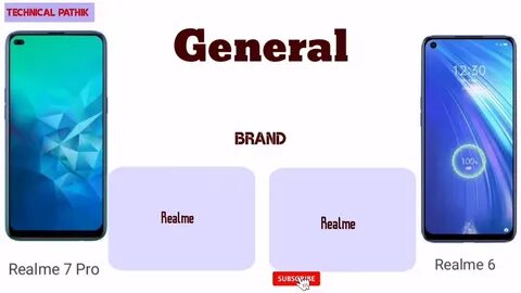 Realme note 50 настройка телефона