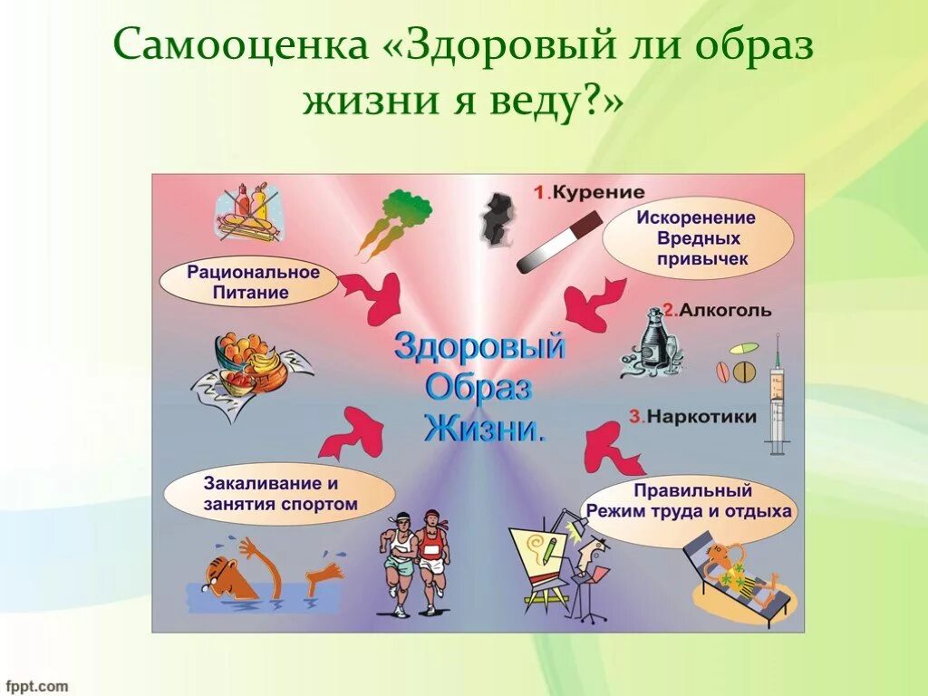 Проект на тему образ. Формула здоровья. Здоровый образ жизни презентация. Презентация по здоровому образу жизни. Презентация на тему здоровый образ жизни.