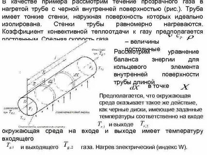 Внешняя площадь трубы