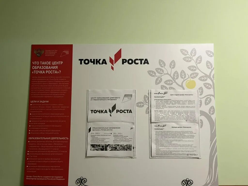 точка роста 2022 год