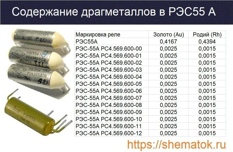 27 1 10 43. Реле РЭС 9 содержание драгметаллов. Реле РЭС 40. Реле РЭС 9 0002. Реле РЭС 20.