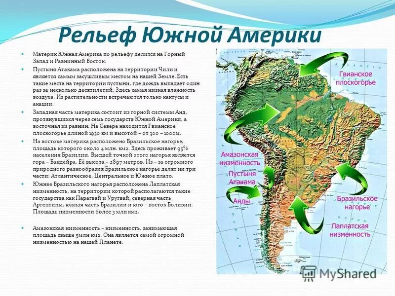 Береговая линия материка плавная. Основные формы рельефа Южной Америки 7 класс география. Равнины Южной Америки 7 класс география карта. Рельеф Южной Америки 7 класс география. Формы рельефа Южной Америки на карте 7 класс.