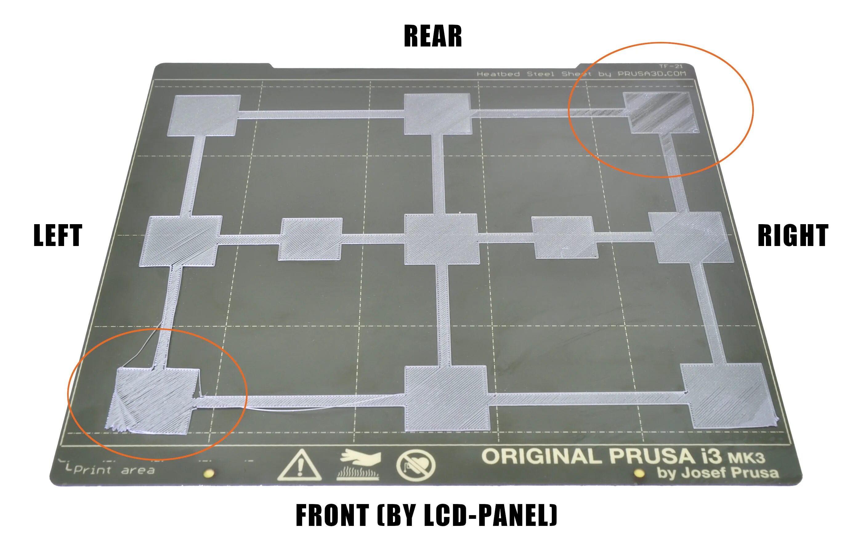 Print level. Print level