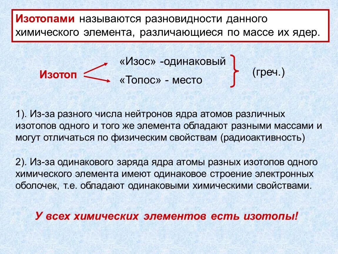 Элемента принято называть элементами. Изотопы это разновидности. Изотопами называются элементы. Название изотопов. Изотопами одного элемента называются.