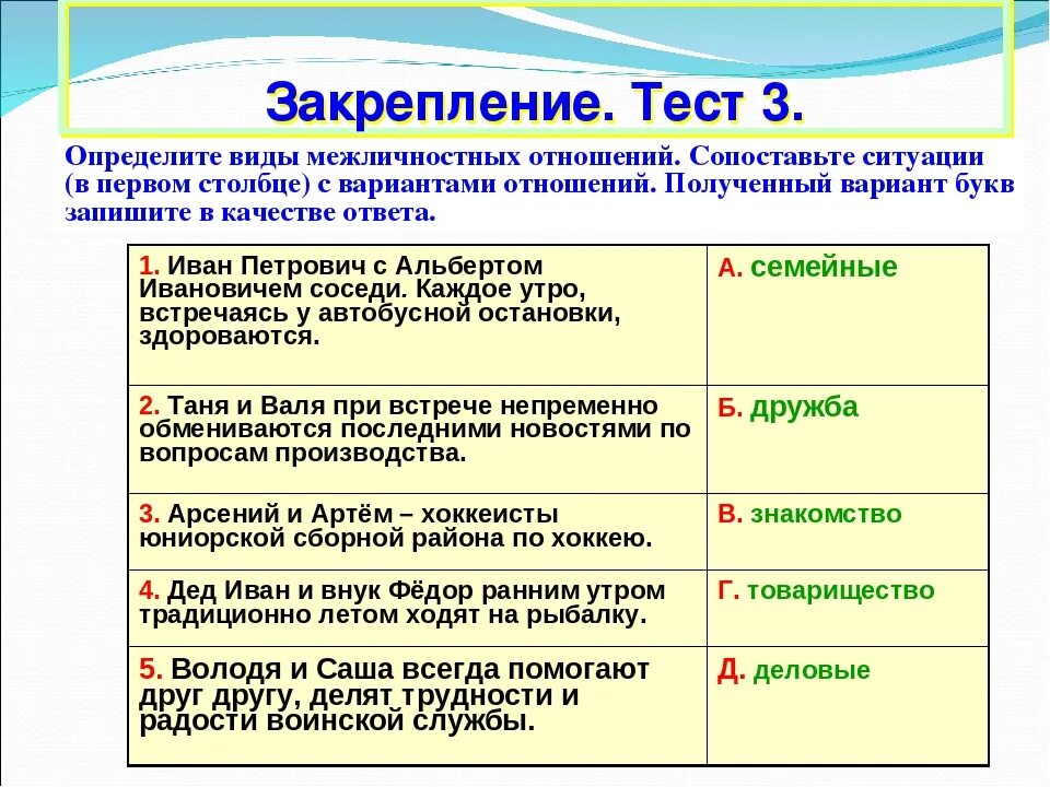 Виды отношений Обществознание 6 класс. Примеры межличностных отношений. Виды межличностных отношений примеры. Римеры межличностных отношений. Какой пример иллюстрирует межличностные отношения