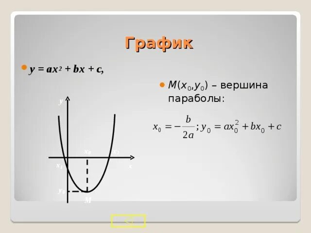 X a 0. Парабола функции y ax2 + BX + C. Y=ax2+BX+C A>0. Y0 параболы формула.