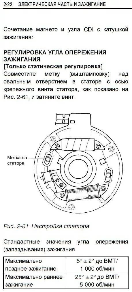 Зазор датчика холла. Схема зажигания лодочного мотора Tohatsu 9.8. Сузуки ДТ 40 опережение зажигания. Зажигание лодочного мотора Тохатсу 18. Лодочный Сузуки 2,5 зажигание.