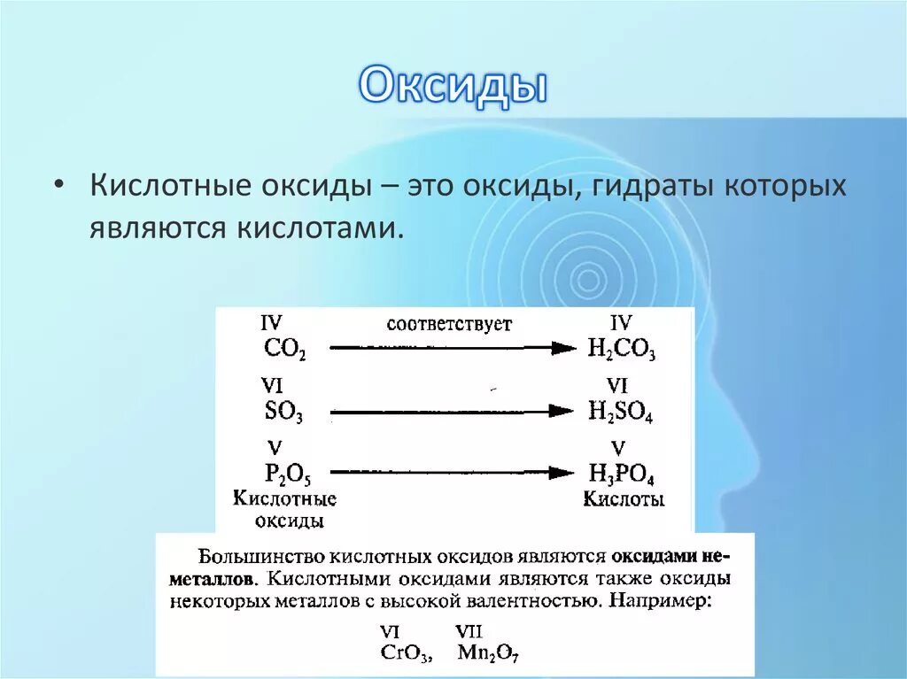 Кислотным оксидом является. Кислотным оксидом не является. Кислотнвм оксидов является. Высшего кислотного оксида.