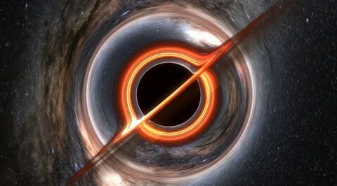 Black hole core