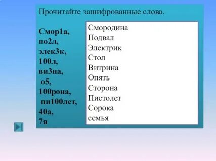 Слова со слова смородина