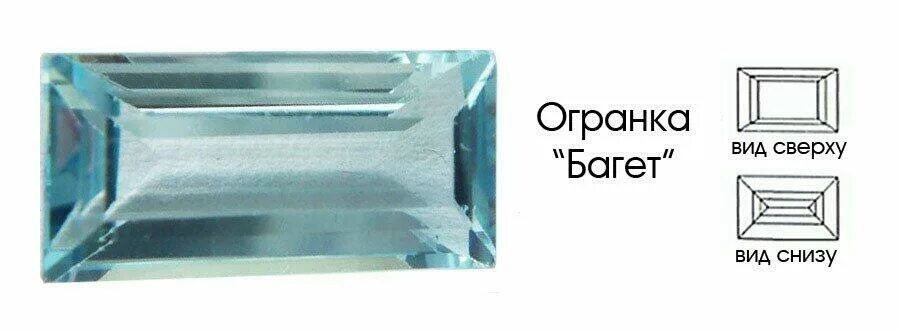 Виды огранки бриллиантов багет. Кольцо багетная огранка. Багетная огранка бриллиантов. Муассанит огранка трапеция багет. Аквамарин огранка baget.