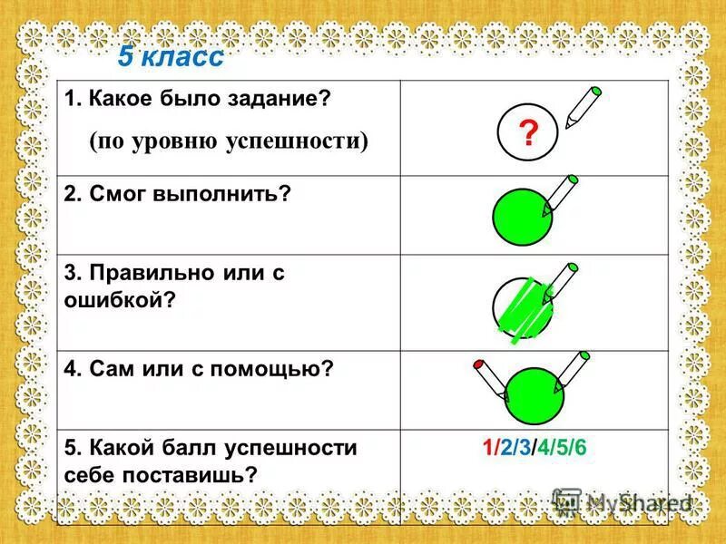 Какое задание задание амагас. Почему все предметы падают вниз. Какое число должно быть. Какое задание нужно. Какое действие.