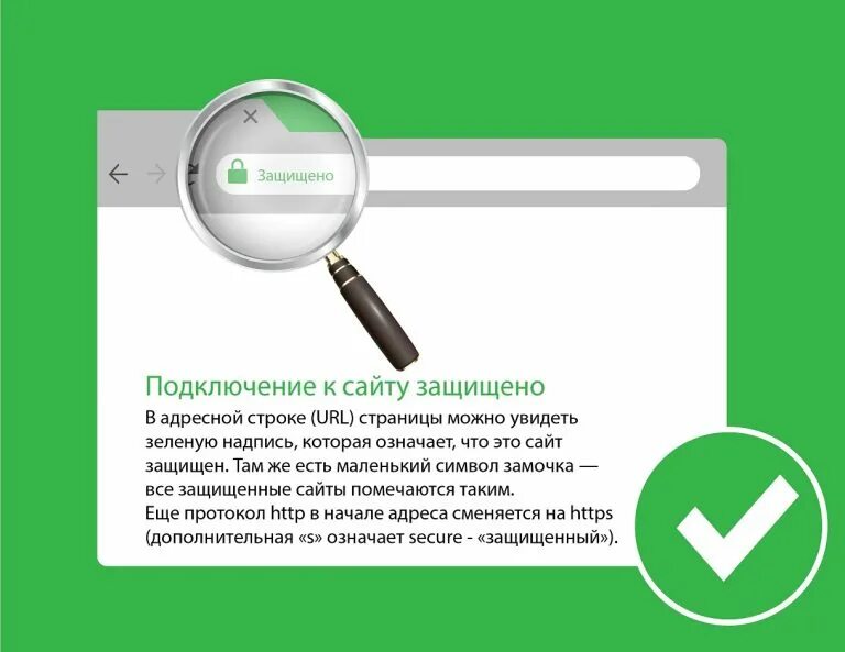 SSL сертификат для сайта. Сертификаты на сайте. SSL сертификат безопасности для сайта это. Протокола шифрования SSL. Сертификат для сайта https