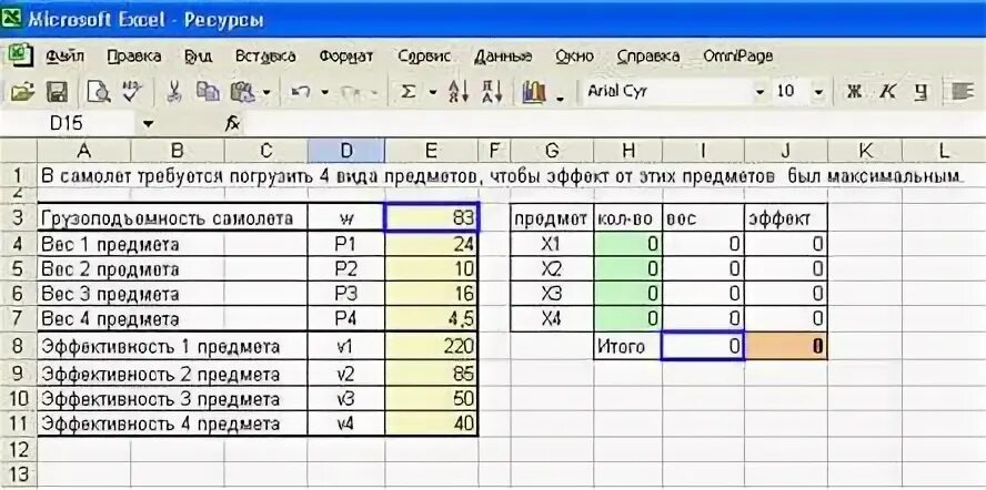 Недостаточно системных ресурсов excel. Задача об использовании ресурсов. задача оптимального распределения ресурсов. задача о рюкзаке решение. планирование распределение ресурсов; электронная таблица.