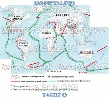 География 6 класс контурные карты отметить течения