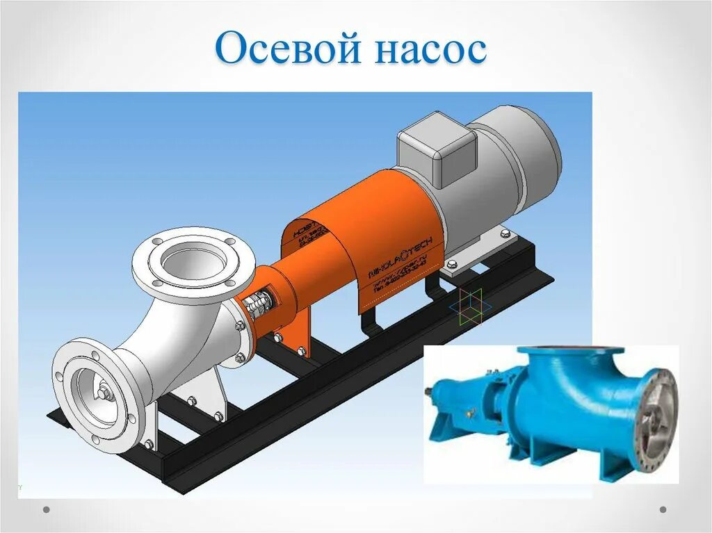 Осевой центробежный насос. Турбонасос нт 25-40. Осевой лопастной насос. Диагональные осевые центробежные лопастные динамические насосы. Агрегат насосный лопастный центробежный.