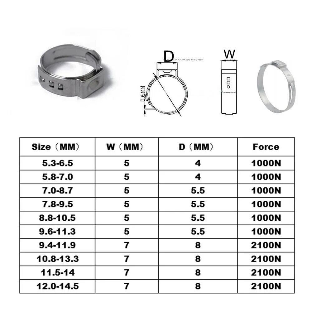 Таблица размеров червячных хомутов норма. Стальной хомут м2,5 для труб диаметром 250мм момент затяжки. Пружинный хомут norma таблица. Хомуты нерж. Хомут металлический червячный типоразмеры.