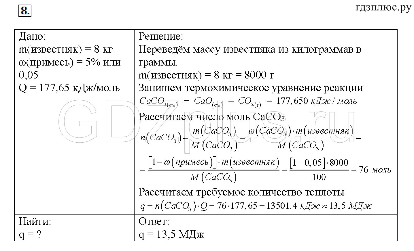 Контрольная работа по химии 9 неметаллы рудзитис. Химия 8 класс рудзитис таблица 8. Химия 11 класс. Химия 11 класс рудзитис гдз. Металлы 11 класс химия.