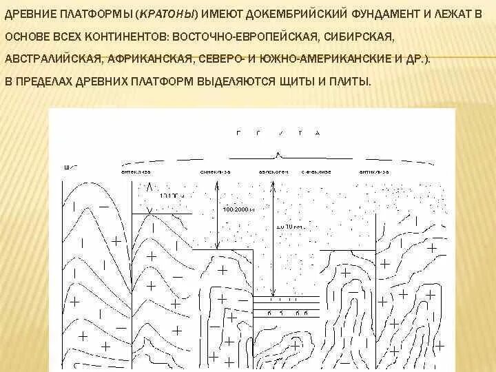 Кратон Геология. Кратоны древние платформы. Древняя докембрийская платформа. Строение кратона Геология. Фундамент древних платформ имеет