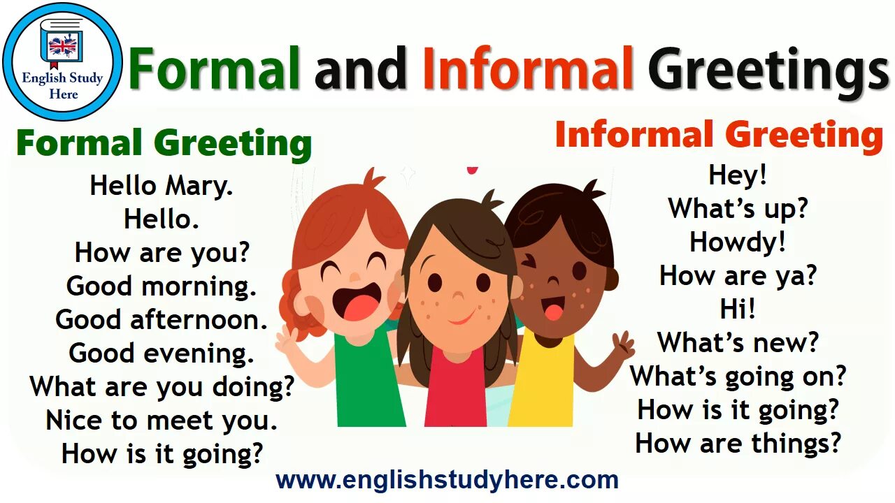 Good what s up. Formal and informal Greetings. Informal Greetings in English. Приветствие на английском. How are you на английском.