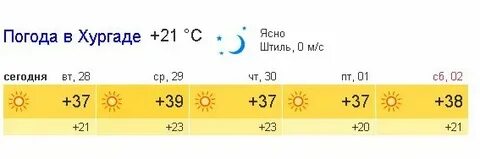 Погода в ноябре в хургаде и температура