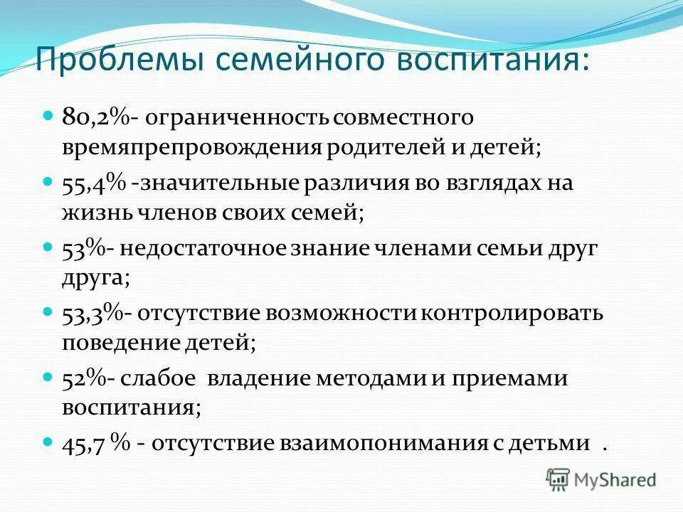 Проблемы семейного воспитания кратко. Современные проблемы семейного воспитания. Проблемы воспитания в современной семье. Трудности семейного воспитания.