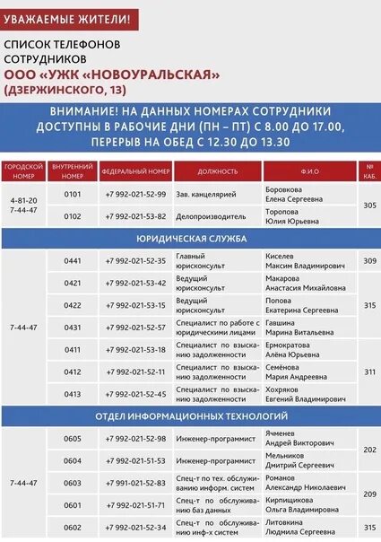 Ленина 12 новоуральск. Ужк новоуральская. Ужк новоуральская должники список. Нриц новоуральск. Кировград.